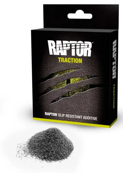 Raptor TRACTION anti-dérapant