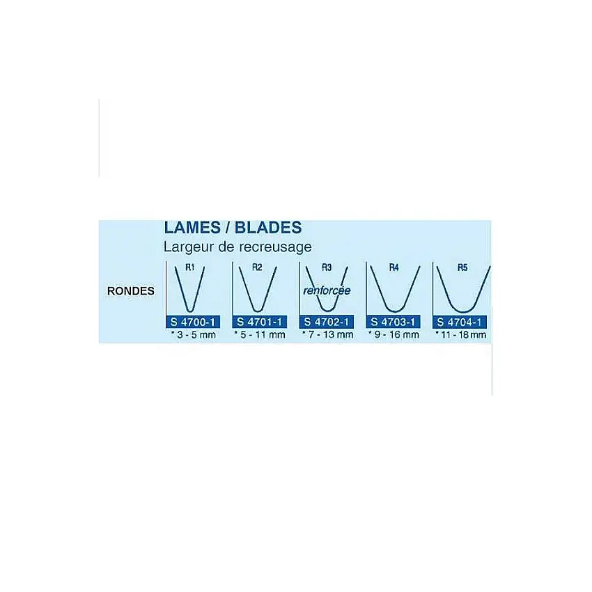 Lame pour retailleuse ronde